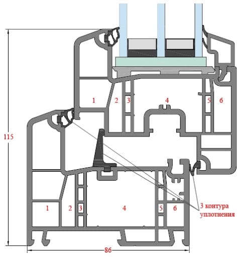 REHAU Grazio фото